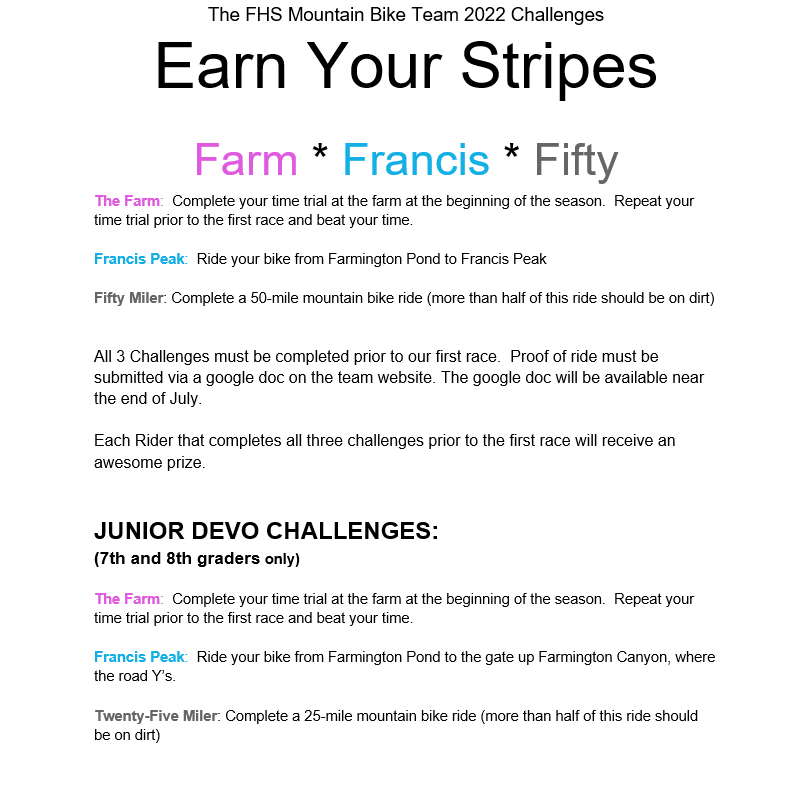 challenges